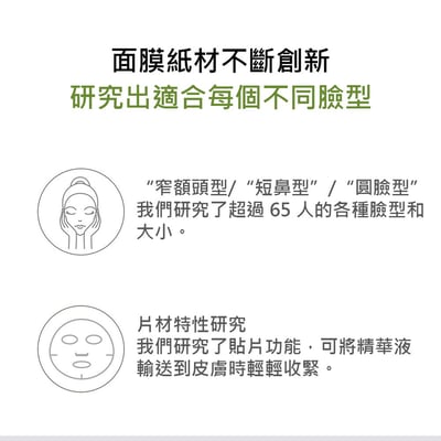 Mediheal積雪草精華面膜6