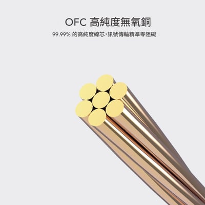 Pallarify 4K高畫質影音傳輸線 HDMI to HDMI4