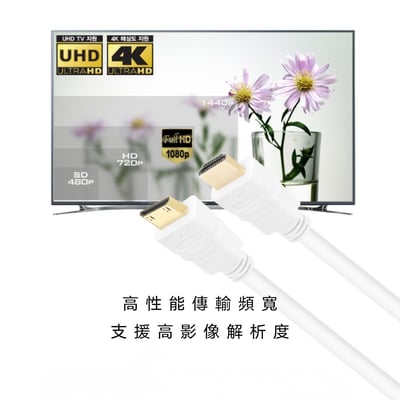 Pallarify 4K高畫質影音傳輸線 mini HDMI to HDMI (可搭配安卓機使用)2
