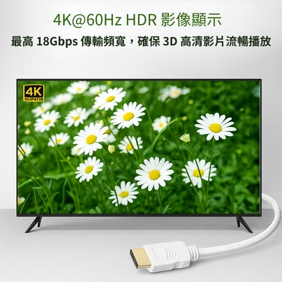 Pallarify 4K高畫質影音傳輸線 mini HDMI to HDMI (可搭配安卓機使用)7
