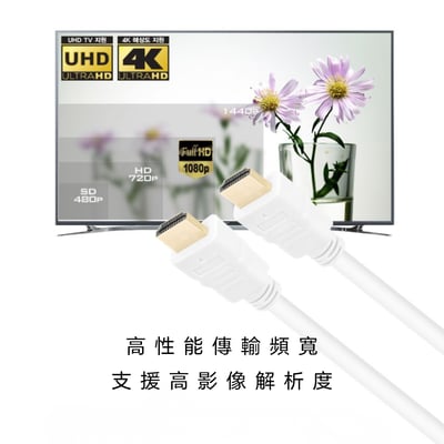 Pallarify 4K高畫質影音傳輸線 HDMI to HDMI3