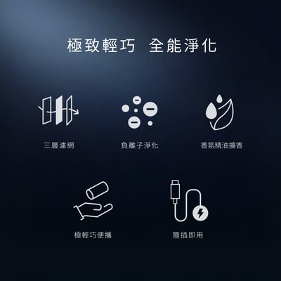 【PD AIR】車用空氣清淨機