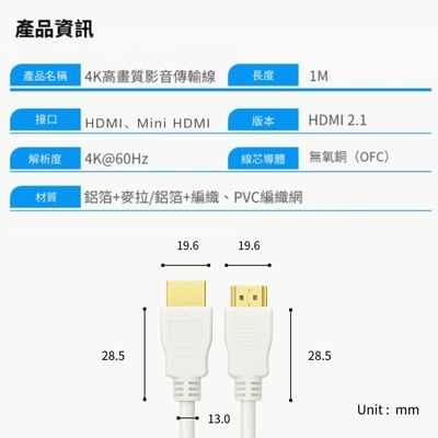Pallarify 4K高畫質影音傳輸線 mini HDMI to HDMI (可搭配安卓機使用)10