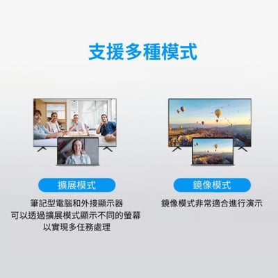 Pallarify 4K高畫質影音傳輸線 HDMI to HDMI5
