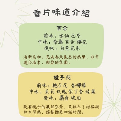 Pallarify 香氛片 Fragrant - 8cm*8cm3