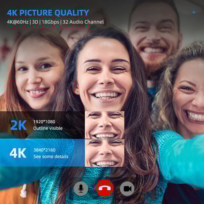 Pallarify 4K高畫質影音傳輸線 mini HDMI to HDMI (可搭配安卓機使用)8