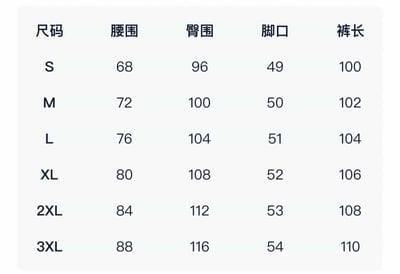 限定！優惠$599褲款10
