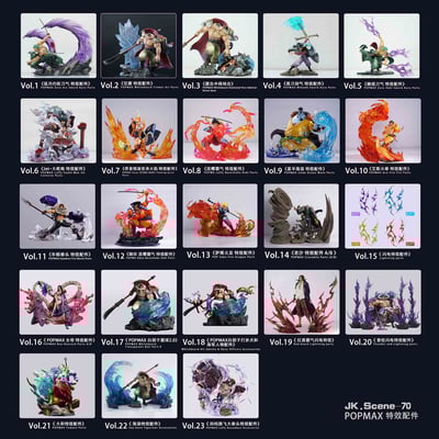 【海賊王】JacksDo-POPMAX四檔路飛大拳頭特效配件（不含人物）13
