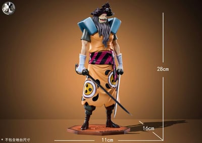 【海賊王】克隆人工作室clone studio-白團大船團私定 第六彈 熊貓 比薩爾8