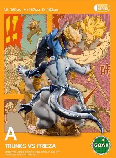 【七龍珠】GOAT工作室-膠囊系列 第一章 沙魯篇3