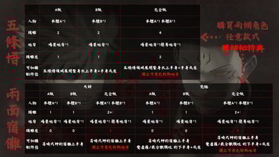 【咒術迴戰】ZanyJoke x 騎士聯盟-終極對決系列 02 十影法式神.兩面宿儺14