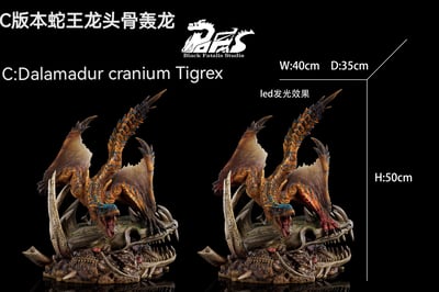 【魔物獵人】BlackFatalisStudio-魔物獵人 轟龍 MonsterHunter Tigrex﻿3