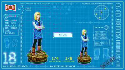 【七龍珠】BP.Studio 黑珍珠工作室 -龍珠 人造人篇 第二彈 人造人18號5