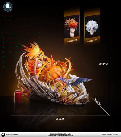 【家庭教師】ILL 地下工廠－周年紀念款 熱血魂019 邁向全新的未來 激戰篇 澤田綱吉 VS 白蘭13