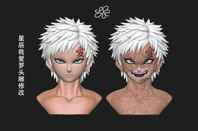 【火影忍者】星辰工作室-中忍系列 第一彈 我愛羅3