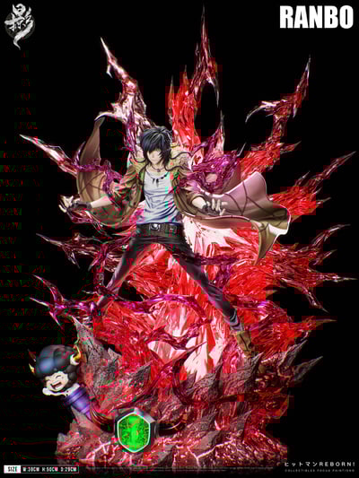 【家庭教師】掠影工作室－家庭教師 006 二十年後藍波4