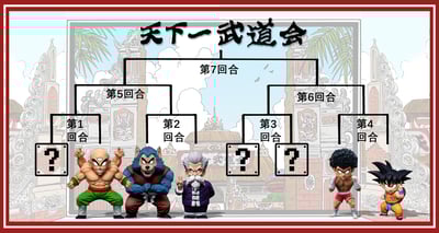 【七龍珠】C-STUDIO-童年武道會篇 巴布特3