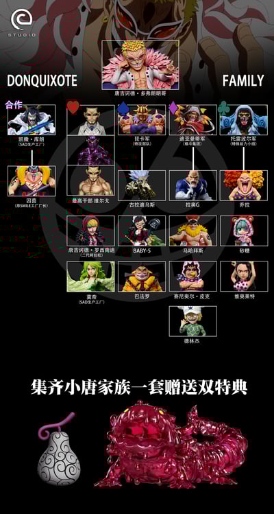 【海賊王】C-STUDIO－小唐家族 柯拉松 唐吉訶德·羅西南迪4