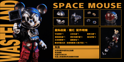 【原創授權】WeArtDoing-廢核戰記419