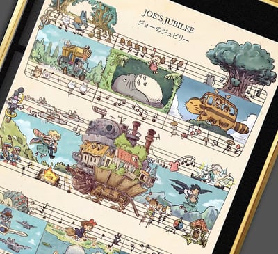 【週邊】千鳥社-宮崎駿動畫配樂久石讓千尋移動城堡龍貓裝飾畫2