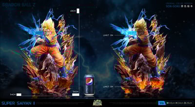 【七龍珠】Million Studio-龍珠共鳴系列 第一彈 超二悟空 龜派氣功15