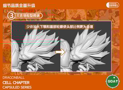 【七龍珠】GOAT工作室-膠囊系列 第一章 沙魯篇14