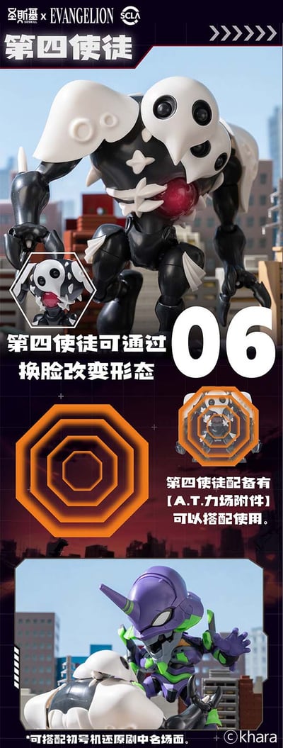 【正版授權】聖斯基－Q版補完計畫 EVA 超可動 拼裝盲盒14