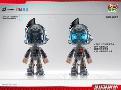 【正版授權】漫屋－MAF-01 合金可動系列 阿童木6