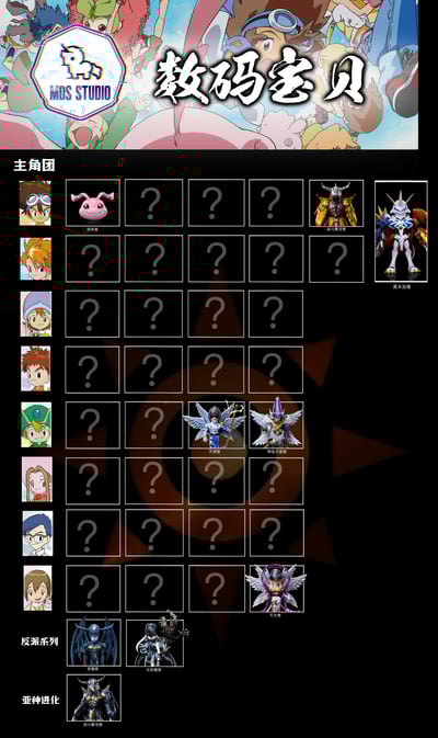 【數碼寶貝】MDS Studio-數碼寶貝系列 奧米加獸4