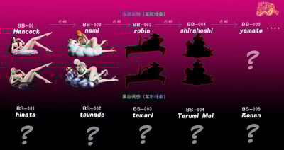 【海賊王】Hot Girls Studio-泳裝系列 第二彈 小賊貓10