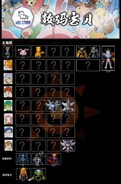 【數碼寶貝】MDS Studio-數碼寶貝系列 獅子獸&奧加獸3