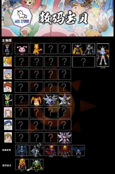 【數碼寶貝】MDS Studio-數碼寶貝系列 阿武&巴達獸2