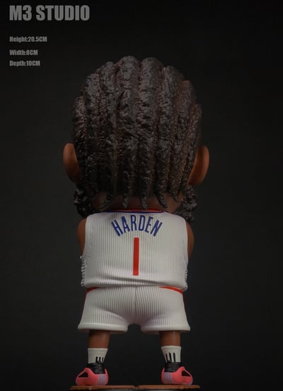 【運動明星】M3工作室-NBA Q版 快船隊 大鬍子 詹姆斯哈登2.03