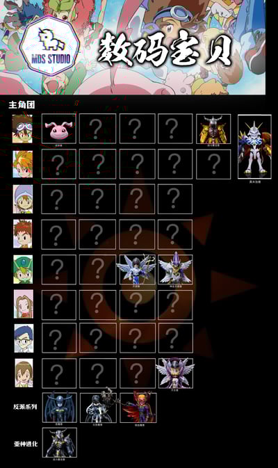 【數碼寶貝】MDS Studio-數碼寶貝系列 吸血魔獸2