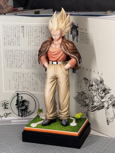 【七龍珠】Wish Studio－休閒服系列 第二彈 這個老爸不太冷3