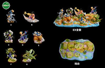 【七龍珠】GOAT工作室-膠囊系列 第一章 沙魯篇2