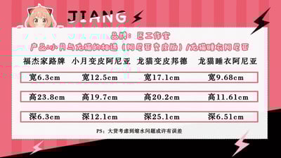 【間諜家家酒】匠工作室-阿尼亞與龍貓邦德的相遇2