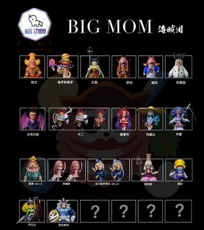 【海賊王】MDS Studio-快速共鳴系列 BIG MOM海賊團 第十彈 夏洛特喬孔達4