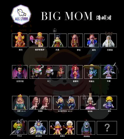 【海賊王】MDS Studio-BIG MOM海賊團 第十三彈 巨型霍米茲 貴族鱷魚2