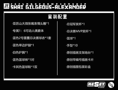 【運動明星】ResetStudio-雷霆隊奪冠亞歷山大 收藏級可動人偶兵人套裝10
