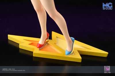 【寶可夢】MG Studio-scaleworld比例世界 瑪俐 小菊兒 圖鑑比例3