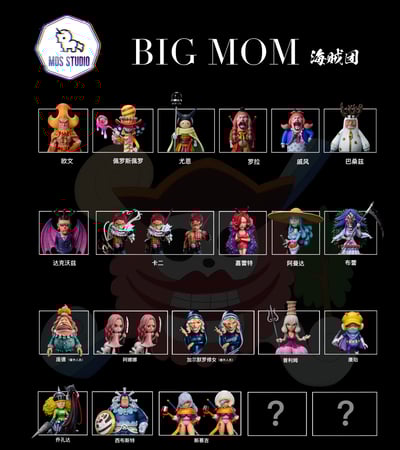【海賊王】MDS Studio-BIG MOM海賊團 第十二彈 夏洛特斯慕吉 強者系列 第四彈 夏洛特斯慕吉5