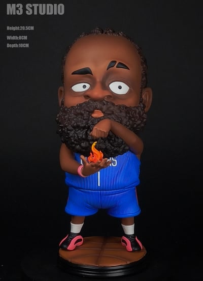 【運動明星】M3工作室-NBA Q版 快船隊 大鬍子 詹姆斯哈登2.04