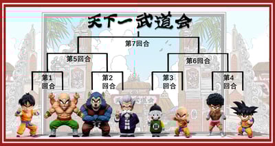 【七龍珠】C-STUDIO-七龍珠 童年武道會篇 雅木茶3