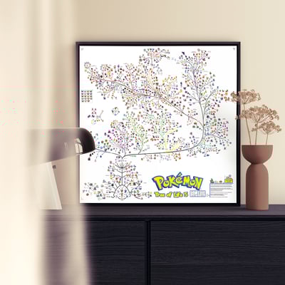 【週邊】千鳥社－寶可夢 生命樹 裝飾畫2