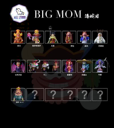 【海賊王】MDS Studio-快速共鳴系列 BIG MOM海賊團 第六彈 番外人物 龐德2