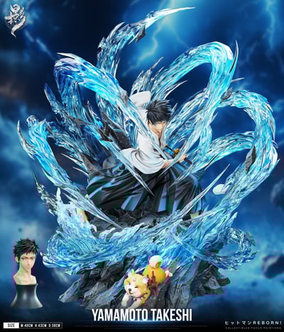 【家庭教師】掠影Studio-第三彈 山本武10