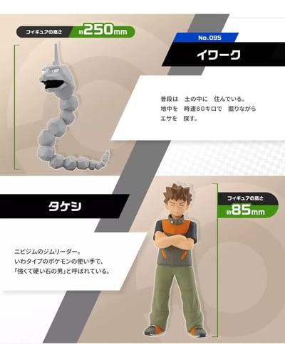 【寶可夢】JP Studio-特別篇初代8館主系列 第2彈 小剛 大岩蛇5