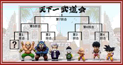 【七龍珠】C-STUDIO-童年武道會篇 克林3