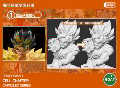 【七龍珠】GOAT工作室-膠囊系列 第一章 沙魯篇12